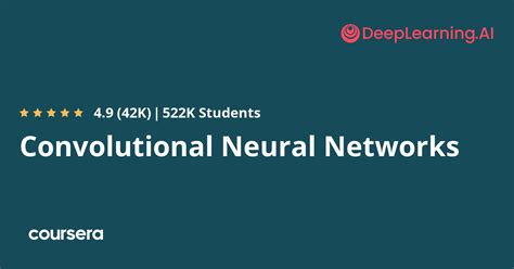 diskwento ng coursera|Convolutional Neural Networks Course by .